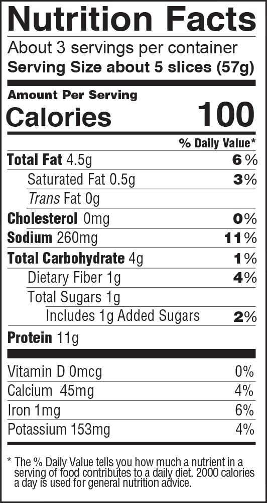 How Many Calories In 2 Slices Of Deli Turkey Breast